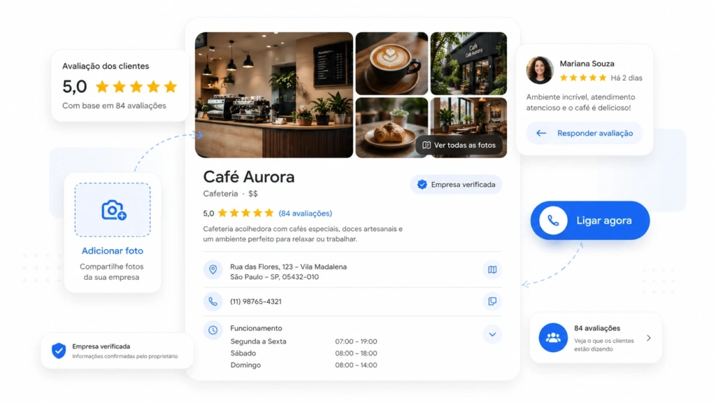 Google Meu Negócio em São José do Rio Preto SP